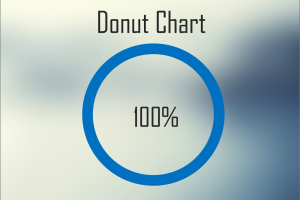 Aprende a Crear un Donut Chart