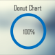 Aprende a Crear un Donut Chart