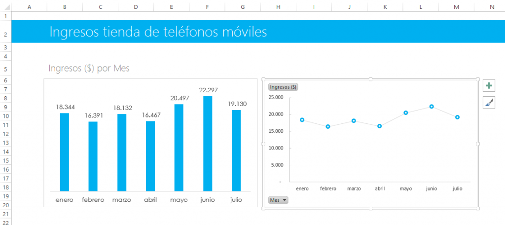 Personalización de Gráficos en Microsoft Excel